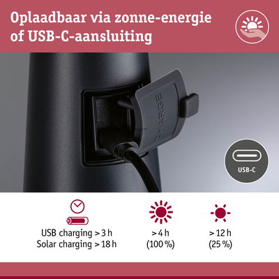 Zwart apparaat met USB-C-laadpoort en zonne-energie optie voor milieuvriendelijk opladen