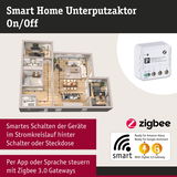 Smart Home Unterputzaktor in Weiß zur Steuerung von Geräten per Zigbee 3.0 Gateway und App oder Sprache