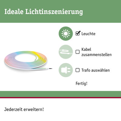 Buntes LED-Lichtband aufgerollt mit Anleitung zur idealen Lichtinszenierung und Erweiterungsmöglichkeiten
