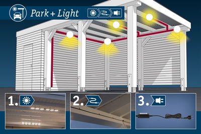 Montagehandleiding voor Park+Light LED-verlichting met witte armaturen en kabels in carport.