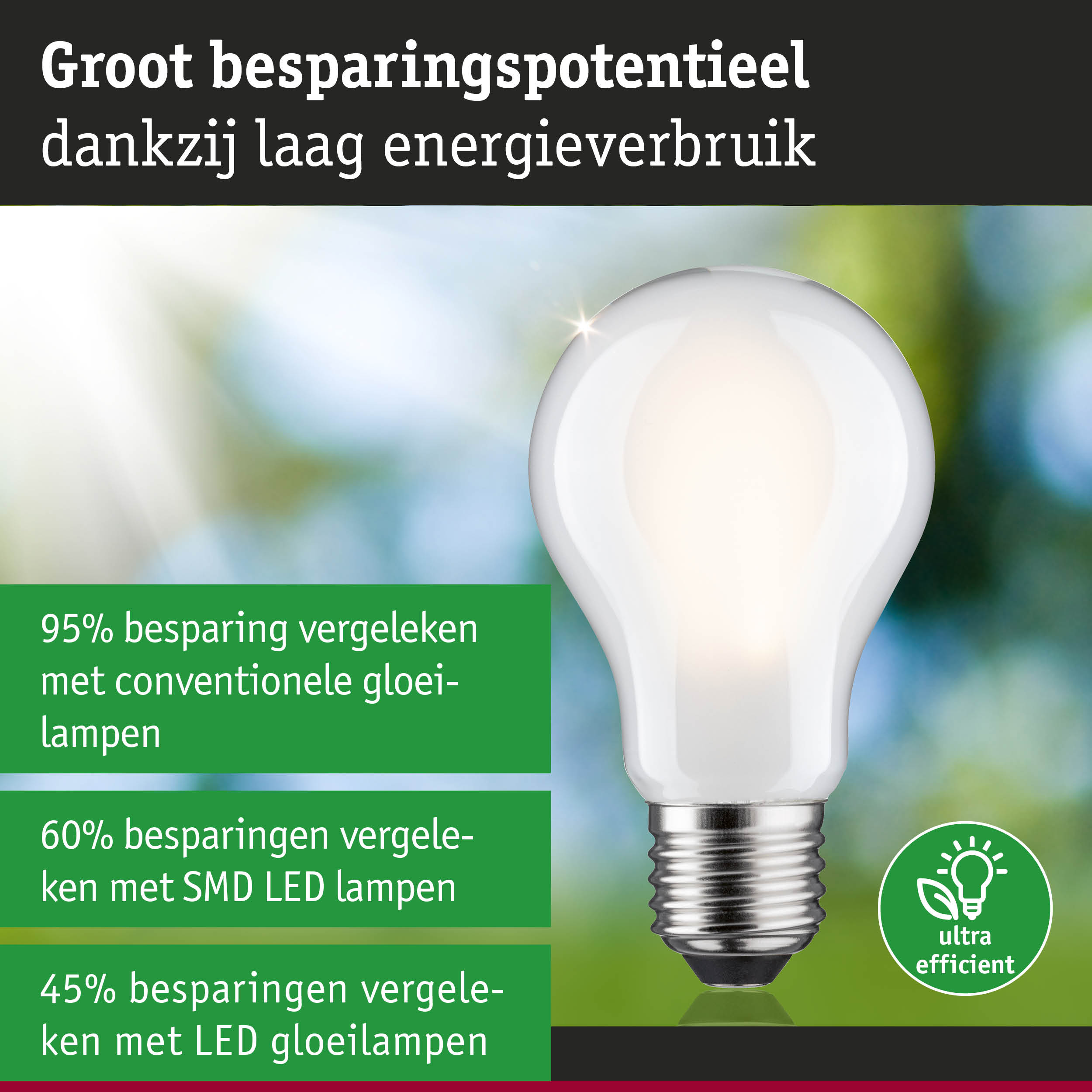 Energiezuinige witte LED-lamp met kunststof behuizing en metalen fitting, zeer efficiënt