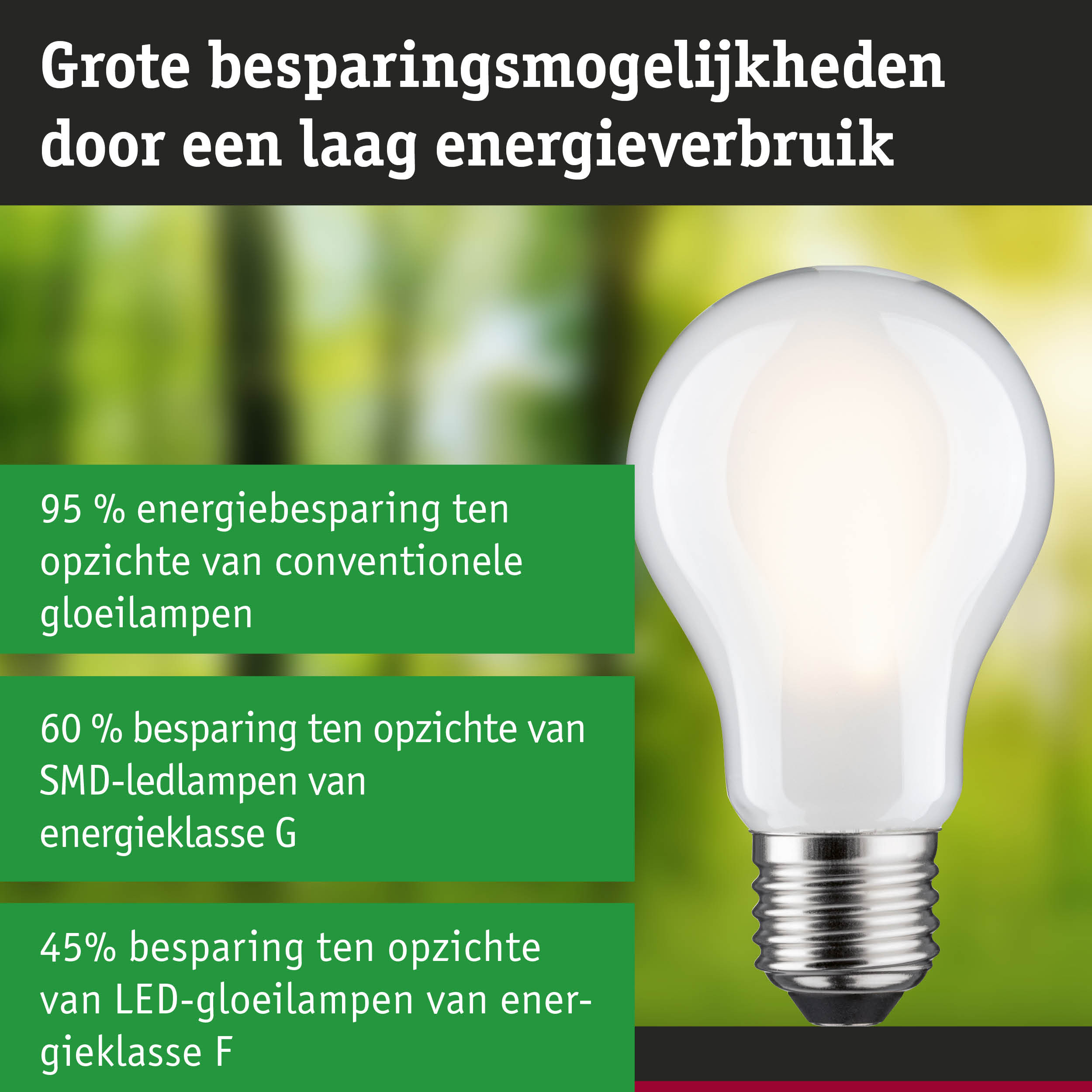 Energiezuinige witte LED-lamp met kunststof behuizing en metalen fitting, zeer efficiënt