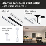 Guide to planning a URail system with rails, connectors, and spotlights for custom LED lighting