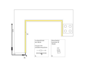 Technical drawing of 5 m MaxLED 500 LED strip with 1.5 m cable and IR dimmer switch for lighting.