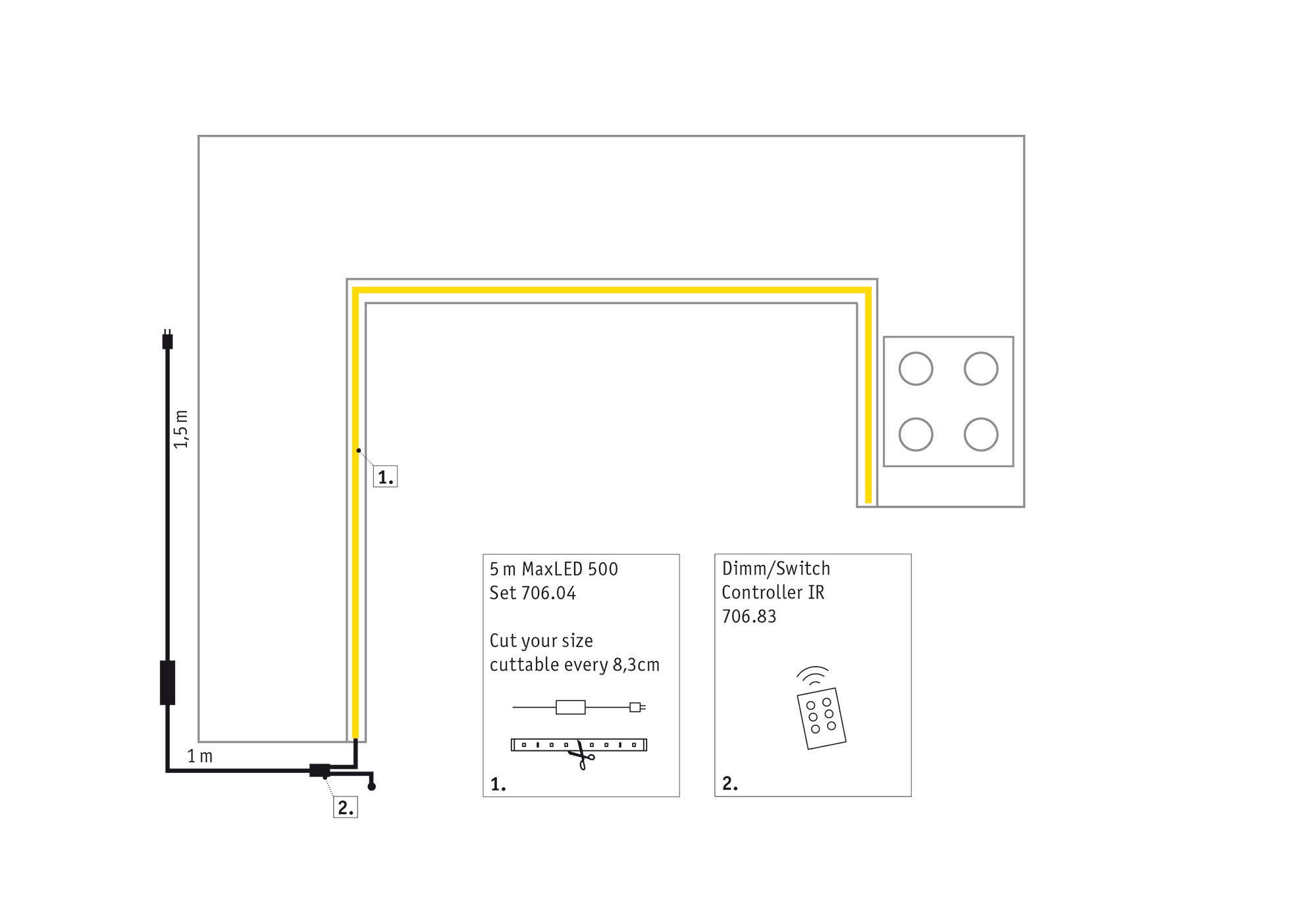 Technische Zeichnung eines 5 m MaxLED 500 LED-Streifens mit 1,5 m Anschlusskabel und IR-Dimmer.