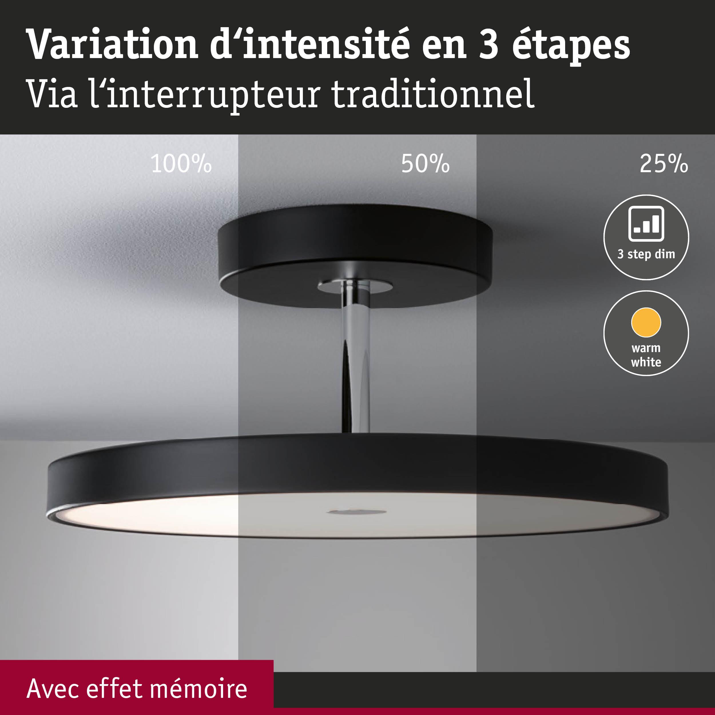 Plafonnier noir avec variation d'intensité en 3 étapes et lumière blanc chaud pour intérieur