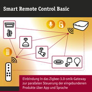 Smart Remote Control Basic Schema zeigt Steuerung von Leuchten und Geräten via Zigbee 3.0 Gateway und App.