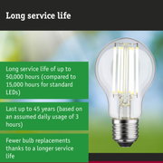 LED light bulb with 3.5 times longer lifespan than conventional lamps, energy-saving lighting solution