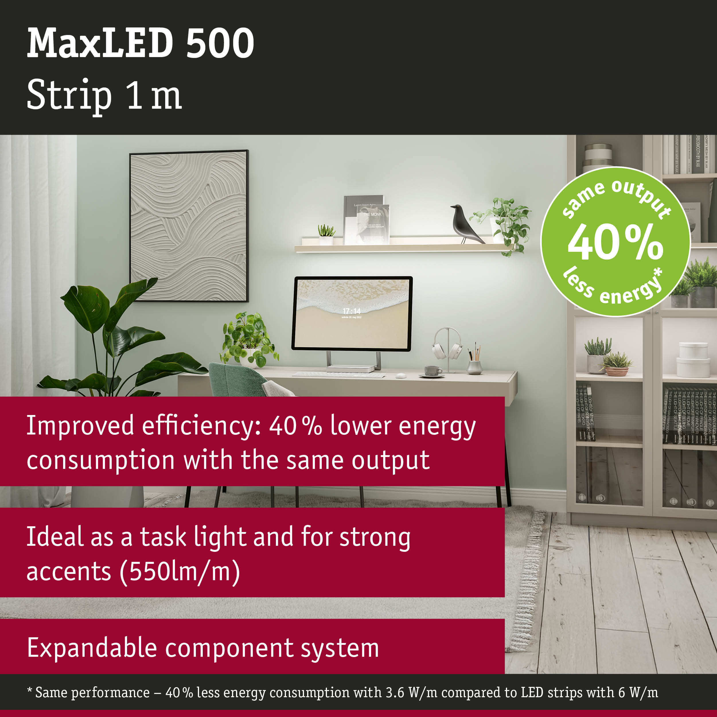 MaxLED 500 1m LED strip with 40% less energy consumption for efficient lighting