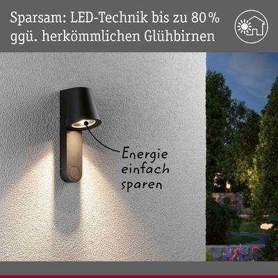 Schwarze LED-Außenwandleuchte aus Metall mit energiesparender Beleuchtung an weißer Wand im Garten