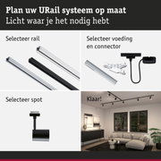 Modulair URail railsysteem met zwarte en witte rails, connectoren en spots voor flexibele verlichting