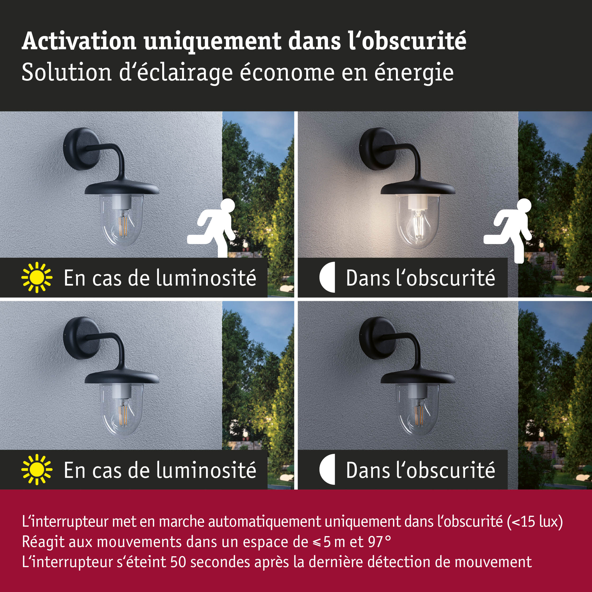 Applique murale noire avec détecteur de mouvement s’allumant uniquement dans l’obscurité, éclairage économique