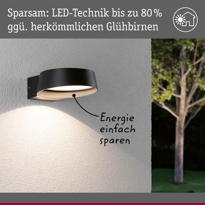 Schwarze LED-Außenwandleuchte an weißer Wand mit energiesparender Beleuchtung und Baum im Hintergrund