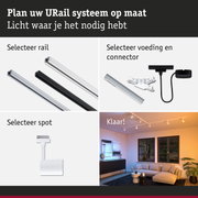 Modulair URail railsysteem in zwart en wit met connectoren en spots voor flexibele LED-verlichting