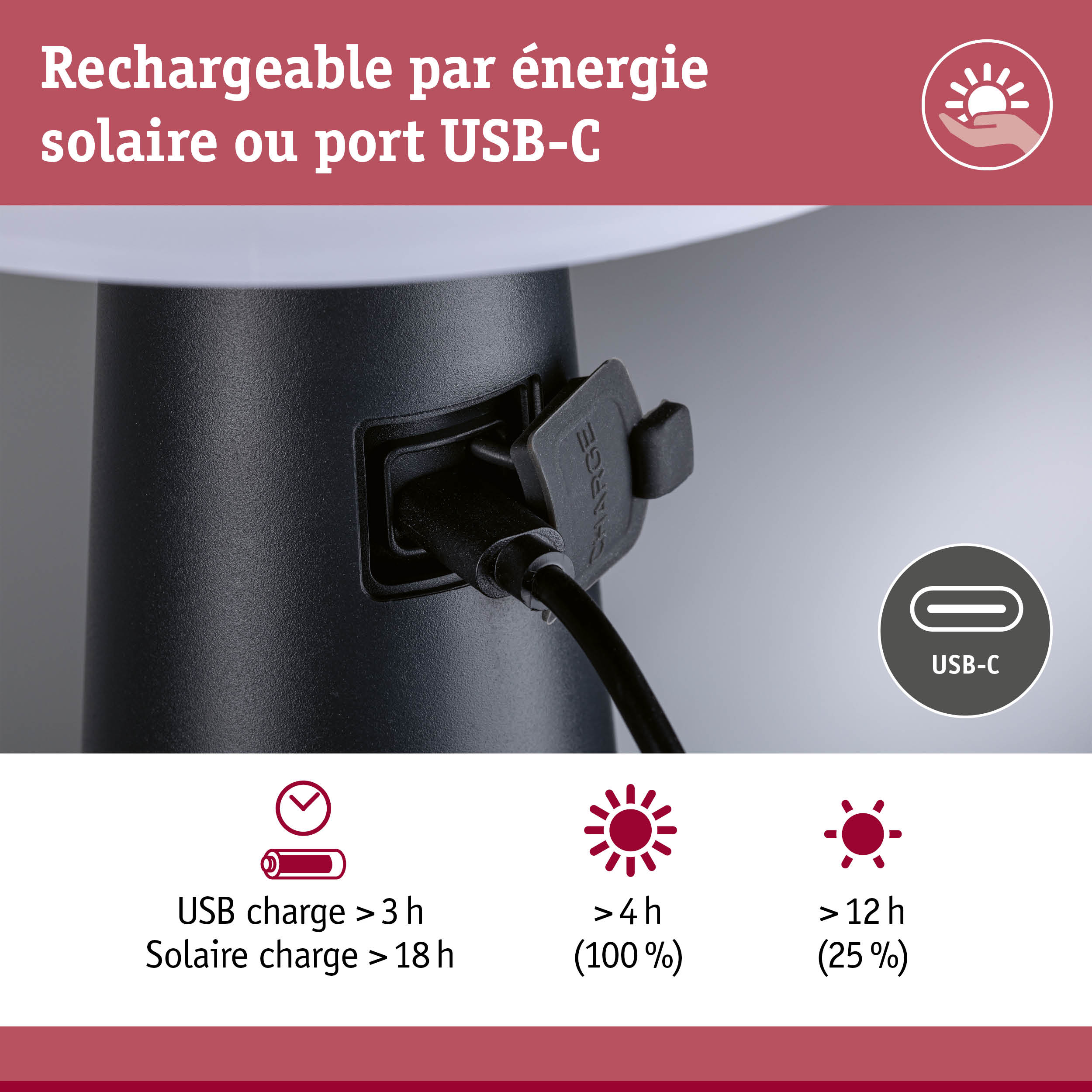 Port de charge USB-C noir sur appareil avec recharge solaire et USB-C