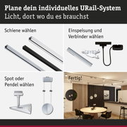 Modulares URail-Schienensystem in Schwarz und Weiß mit Steckern und Spots für individuelle Lichtplanung